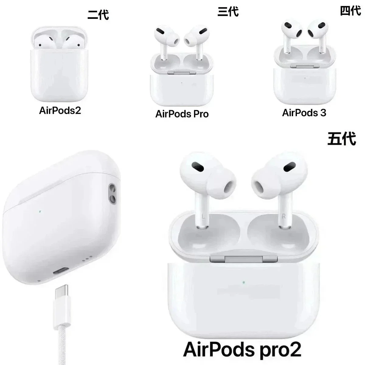 Air Pro2 usb-c with 