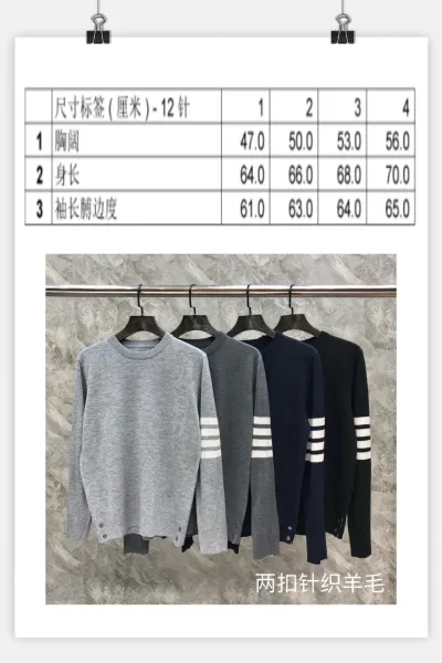 Thom Browne 4-Bar Stripe Navy Wool Sweater - 2