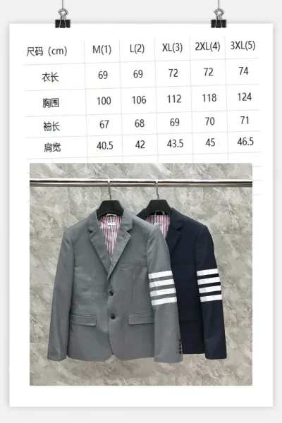 Thom Browne Classic Four-Bar Stripe Navy Blazer - 2