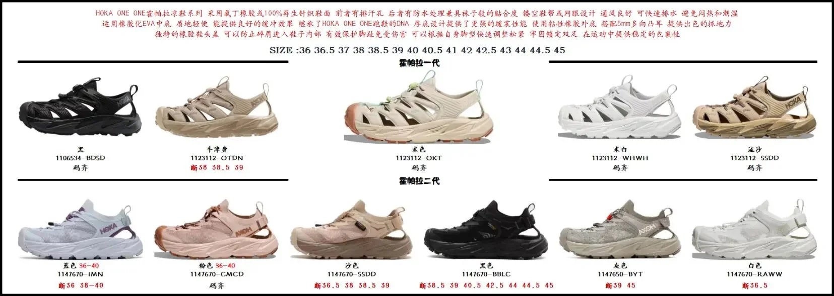 HOKA Hopara / 2 image 2