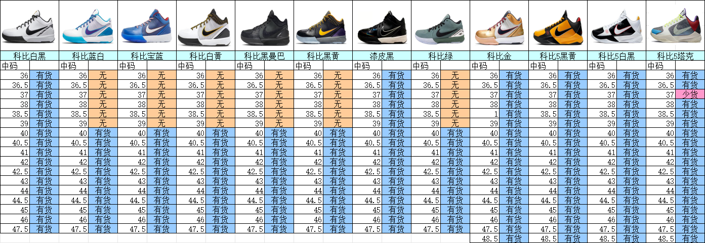 Nike Kobe 4 and 5 image 2
