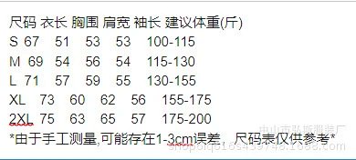 On Running Logo Hoodie Gray Hoodie product detail 2 in Litbuy spreadsheet finds