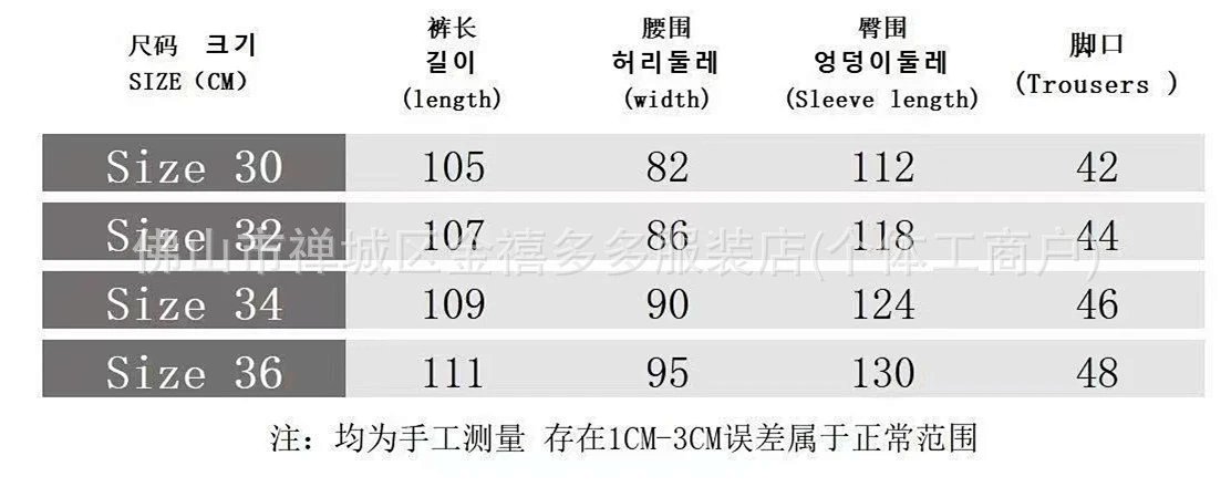 Supreme Box Logo Light Wash Jeans product detail 2 in Litbuy spreadsheet finds