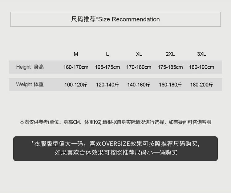 Size Recommendation