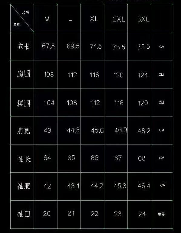 Prada Re-Nylon Hooded Windbreaker Black Outerwear product detail 2 in Litbuy spreadsheet finds