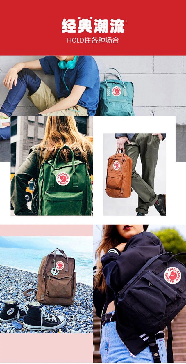 Fjallraven KANKEN Backpack: seller detail photo 12
