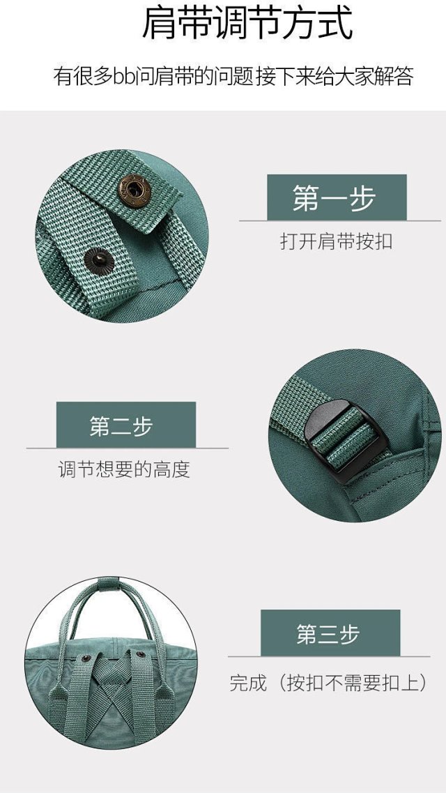 Fjallraven KANKEN Backpack: seller detail photo 3