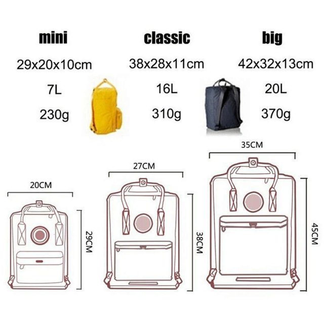 Fjallraven KANKEN Backpack: seller detail photo 1