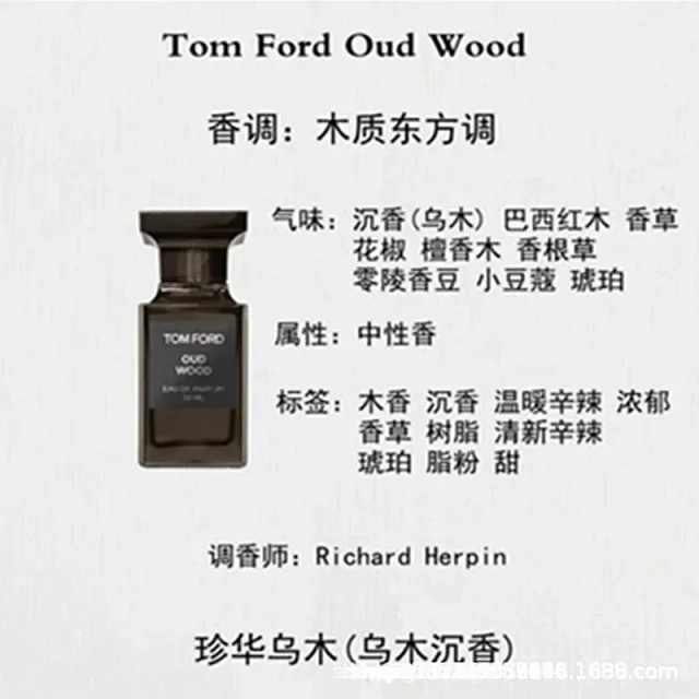 Tom Ford Multiple fragrance models product detail image 8
