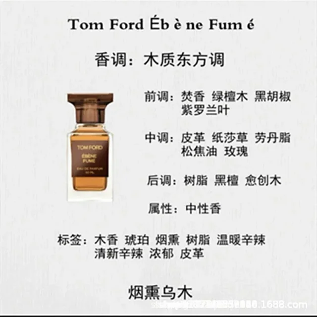 Tom Ford Multiple fragrance models product detail image 10