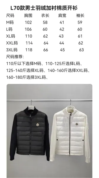 Moncler Grenoble Hybrid Puffer Jacket Black and Ivory - 4