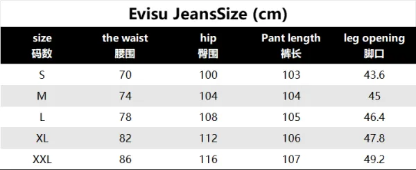 Evisu x Traditional Japanese Mythology Tiger & Dragon Embroidered Dark Indigo Jeans - 3