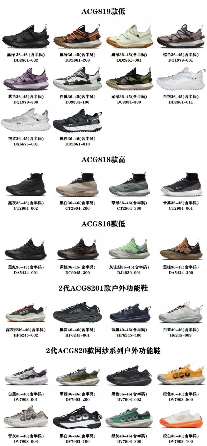 Off-White The Ten Industrial Grey Black Sneakers - 4