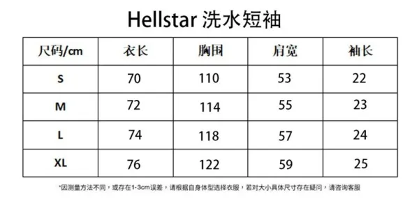 Hellstar Reach Your Inner Peace Black T-Shirt - 4