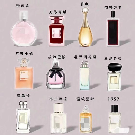 Dress up 100ml Fashion Trend 1
