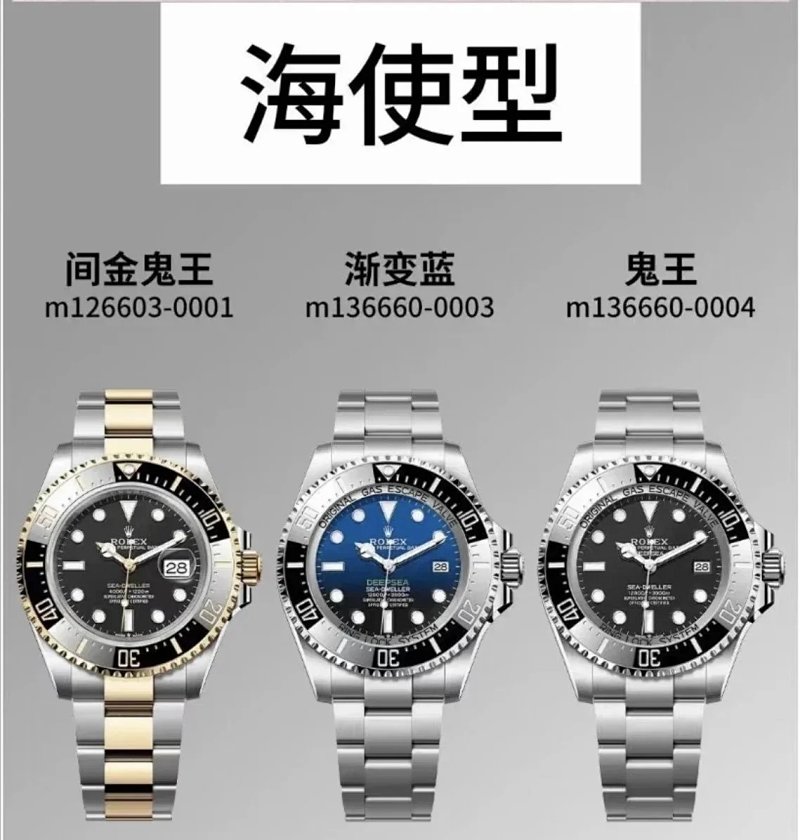 Rolex 43mm 44mm Sea-Dweller