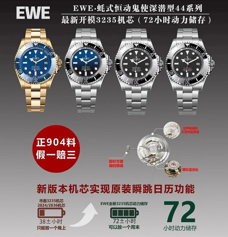 Rolex Ewe M136660 Sea-Dweller
