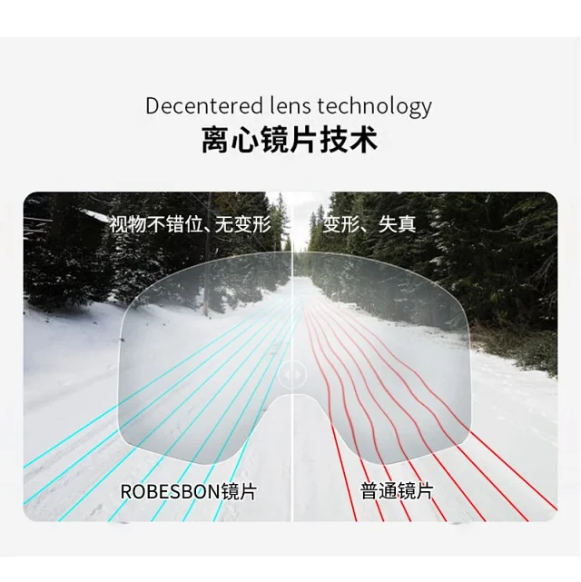 Unbranded Eyewear HX 16 cylindrical ski goggles with mirrored lens product detail image 13