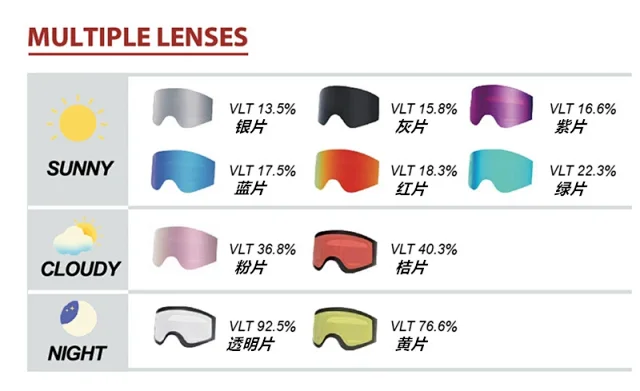 Unbranded Eyewear HX 16 cylindrical ski goggles with mirrored lens product detail image 14