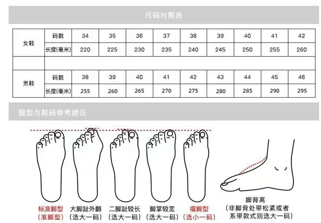 Unbranded Sneakers Low-Top Mesh Lace-Up product detail image 9