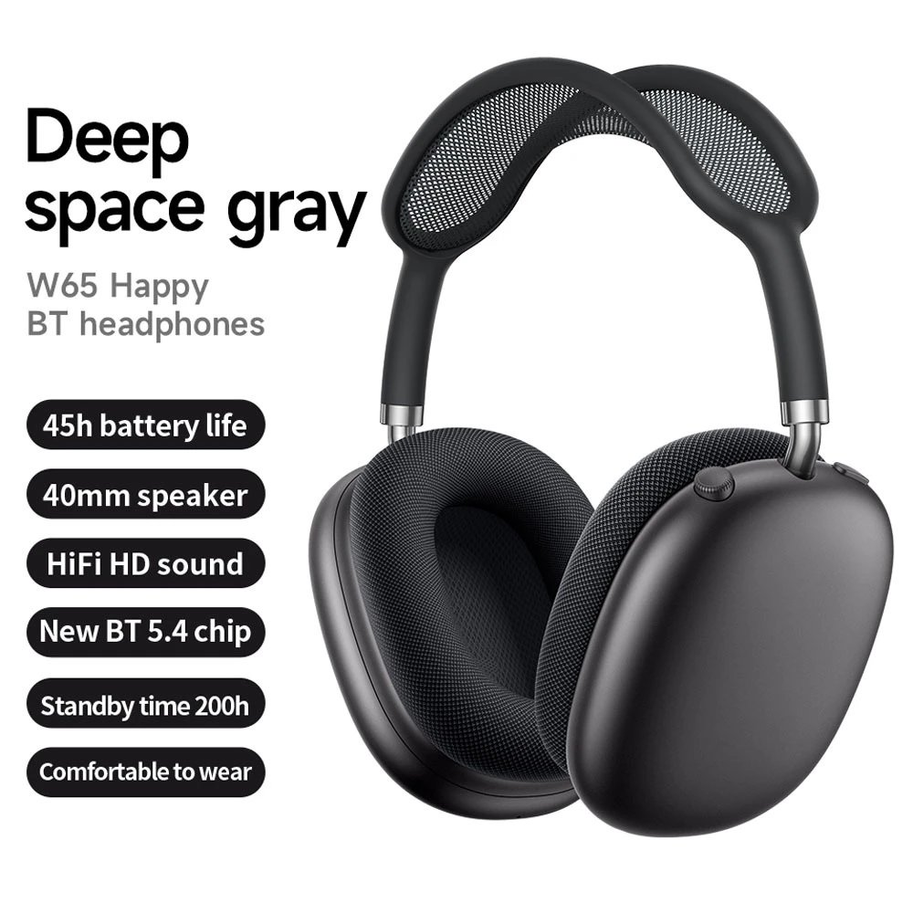 BOROFONE Headphones BO22 Wireless Bluetooth Over-Ear — W65 Deep Space Gray [No ANC Noise Cancellation]