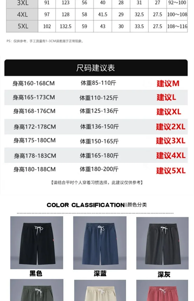 Men's Cotton Shorts 5-Point Detail