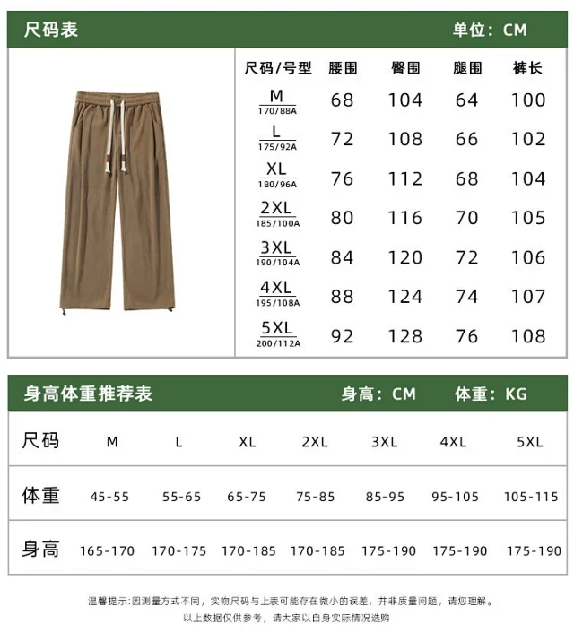 Men's Retro Corduroy Relaxed Fit Pants Detail