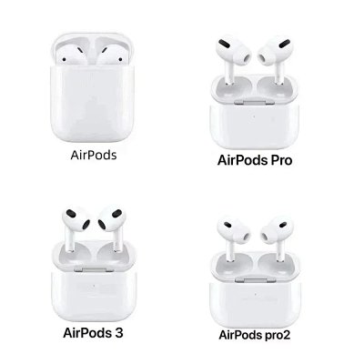 Apple AirPods / AirPods Pro / AirPods 3 / AirPods Pro 2 [4 styles]