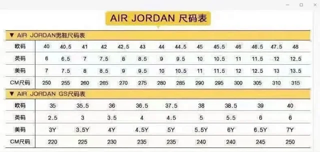 Jordan Sneakers Dub Zero product detail image 15