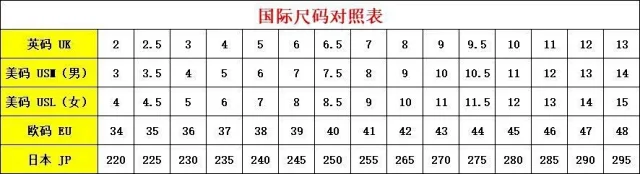 Unbranded Boots Lace-Up Platform Ankle with Side Zipper product detail image 20