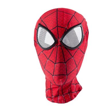 Extraordinary Spider Lens Headgear