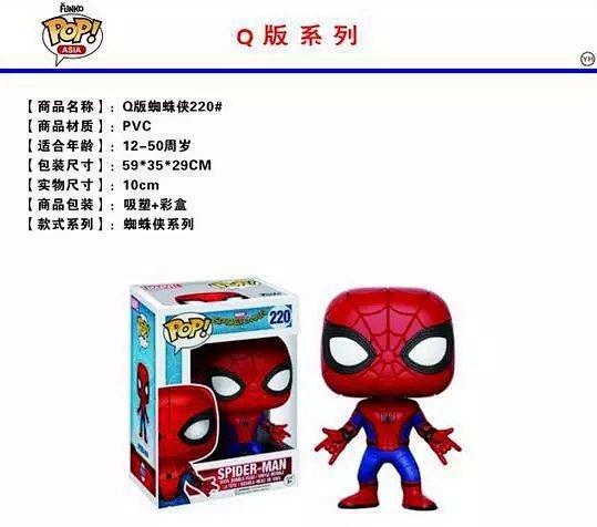 Funko POP: seller detail photo 1