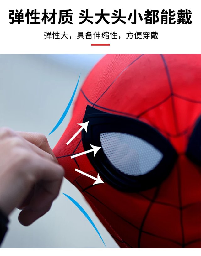 Spider-Man Masks: seller detail photo 9