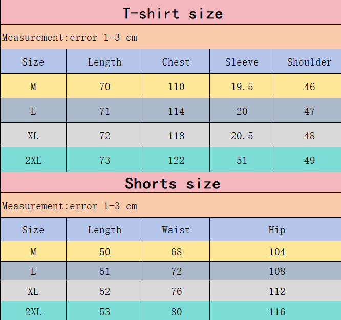 Gucci GG Mosaic Print Short-Sleeve Shirt and Shorts Set Multicolor - 2