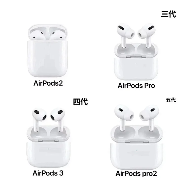 Apple AirPods 2/AirPods Pro/AirPods 3/AirPods Pro 2 Wireless Earbuds