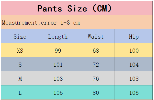 Off-White Industrial Tape Sweatpants White - 2