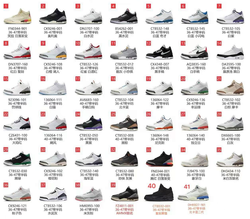 Air Jordan 3 Retro White Cement Grey Sneakers Basketball Shoes product detail 2 in Litbuy spreadsheet finds