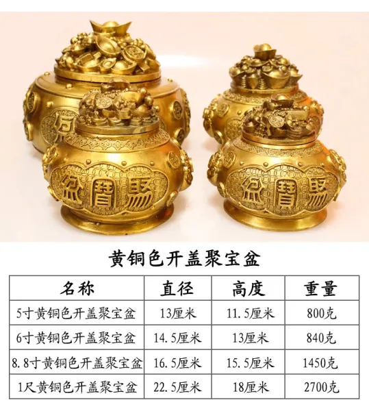 Design Five-Luck Wealth God Bronze Incense Burner Accessories - 5