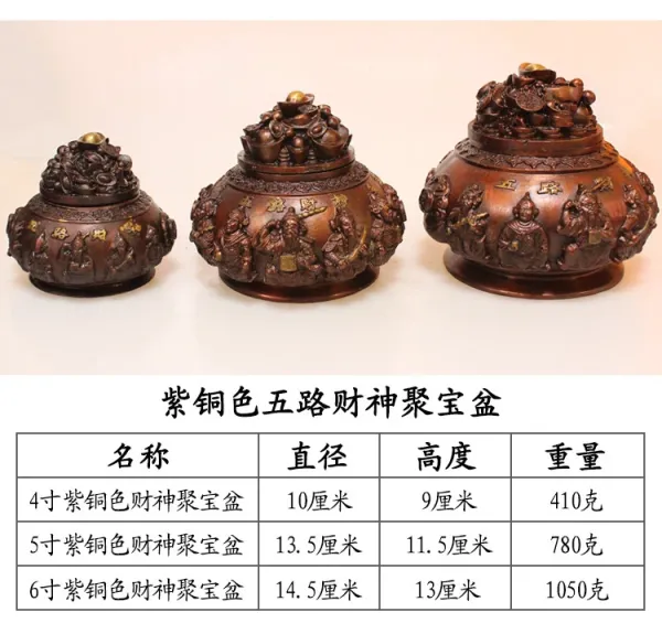 Design Five-Luck Wealth God Bronze Incense Burner Accessories - 4