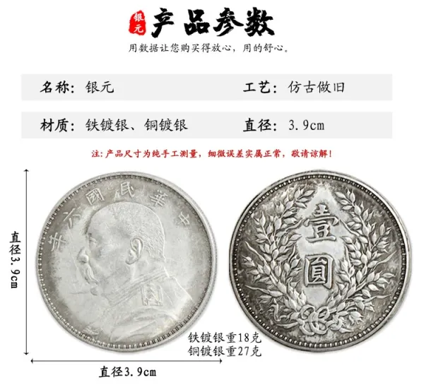 Design Historical Chinese Coin Guangxu Double Dragon (Iron-Plated Silver) Collectible Accessories - 2