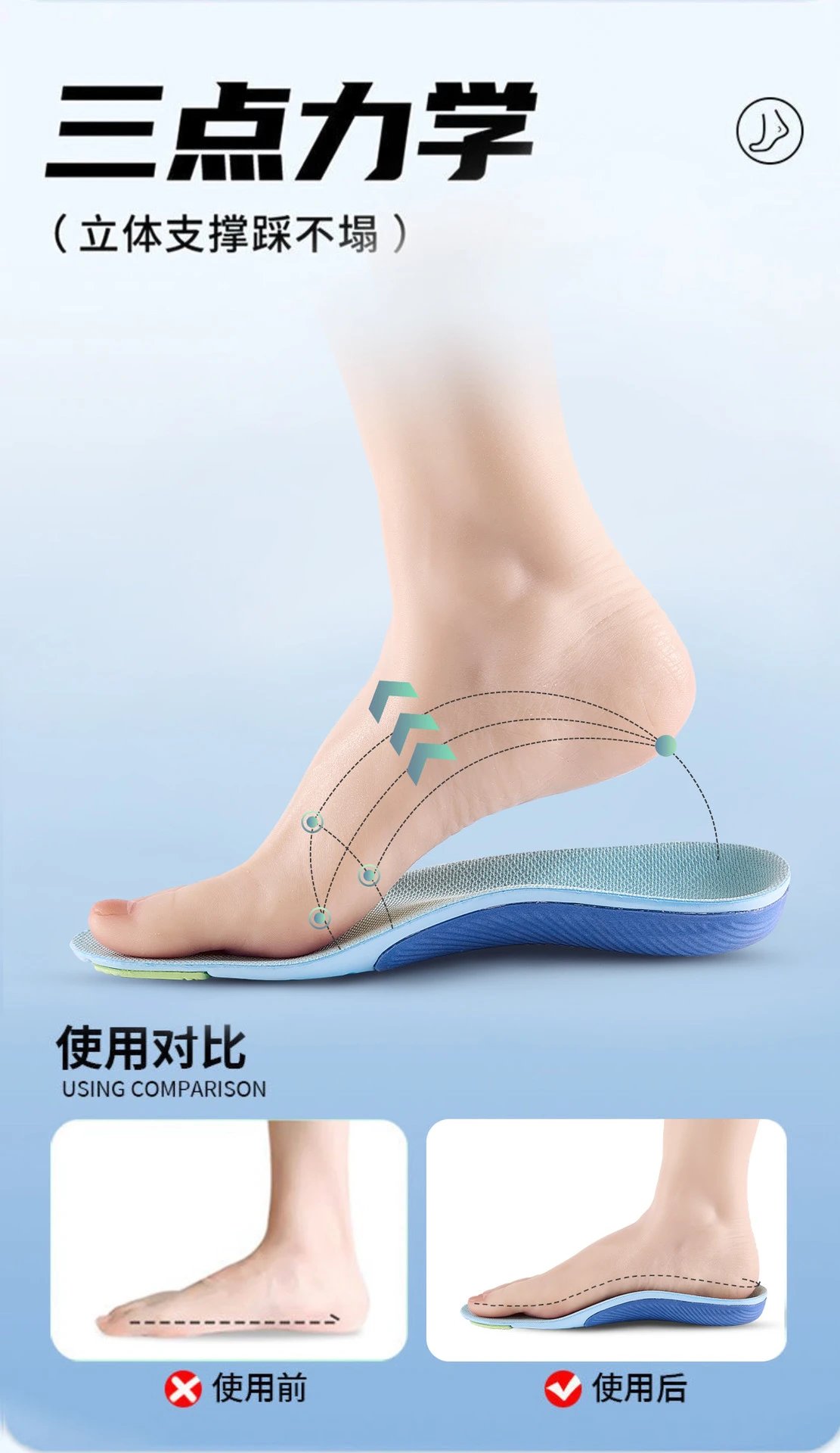 Design Sports Insoles Blue Green Arch Support Insoles Shoes - 6
