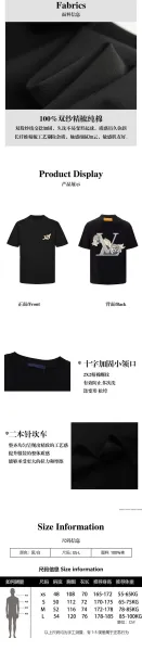 Louis Vuitton LV Monogram Tragedy & Comedy T-Shirt White - 3