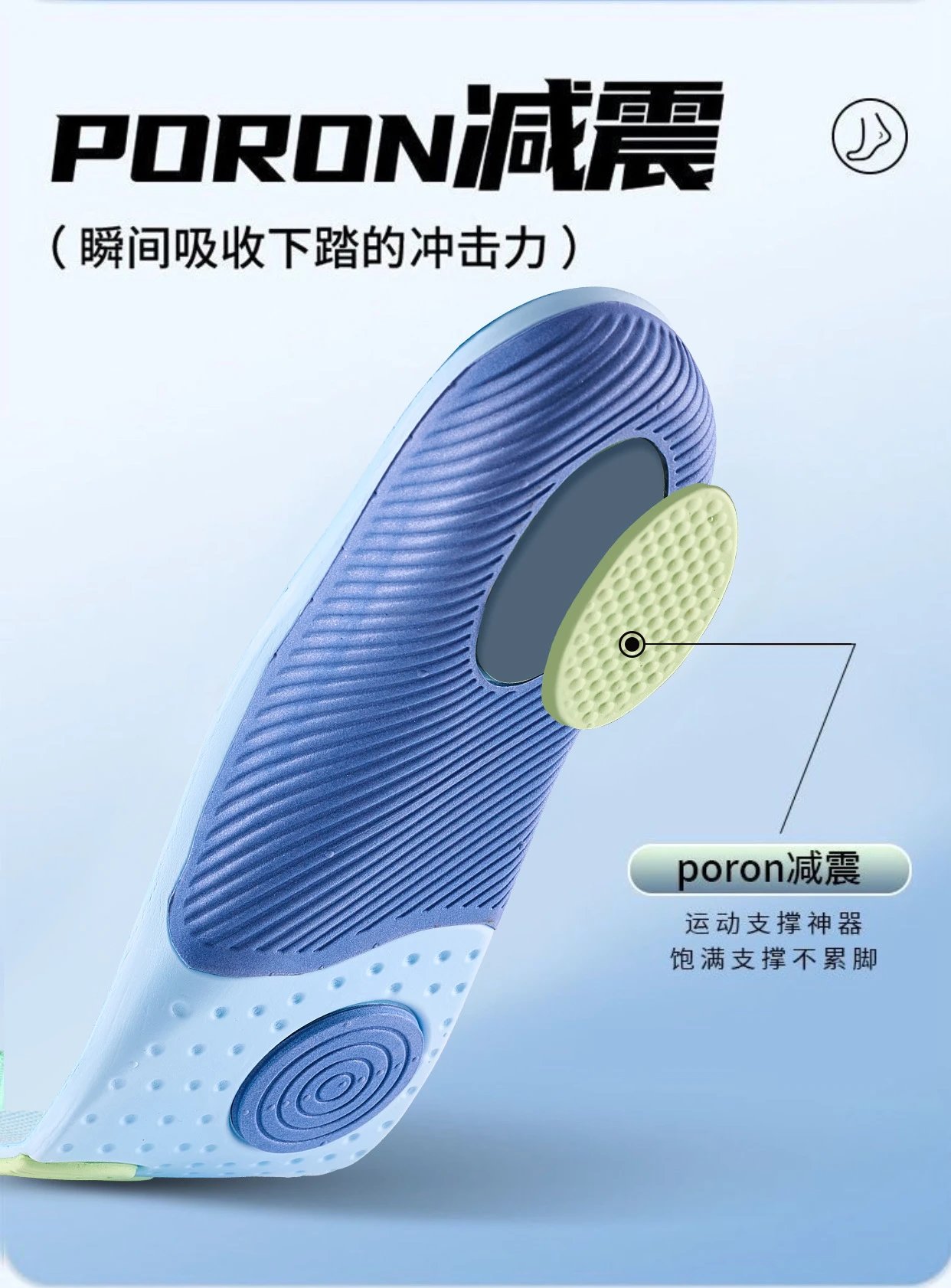 Design Sports Insoles Blue Green Arch Support Insoles Shoes - 5
