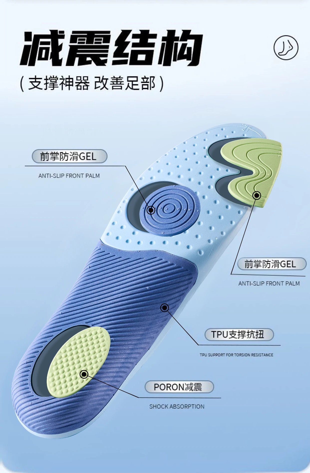 Design Sports Insoles Blue Green Arch Support Insoles Shoes - 4