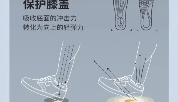 Design Air Cushion Shock Absorption Insoles Yellow Shoes - 10