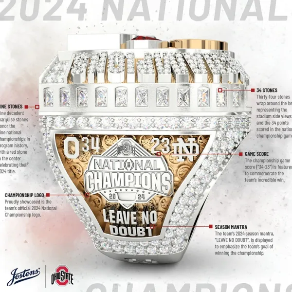 Design Jostens x Ohio State Buckeyes 2024 National Champions Championship Ring Jewelry - 2