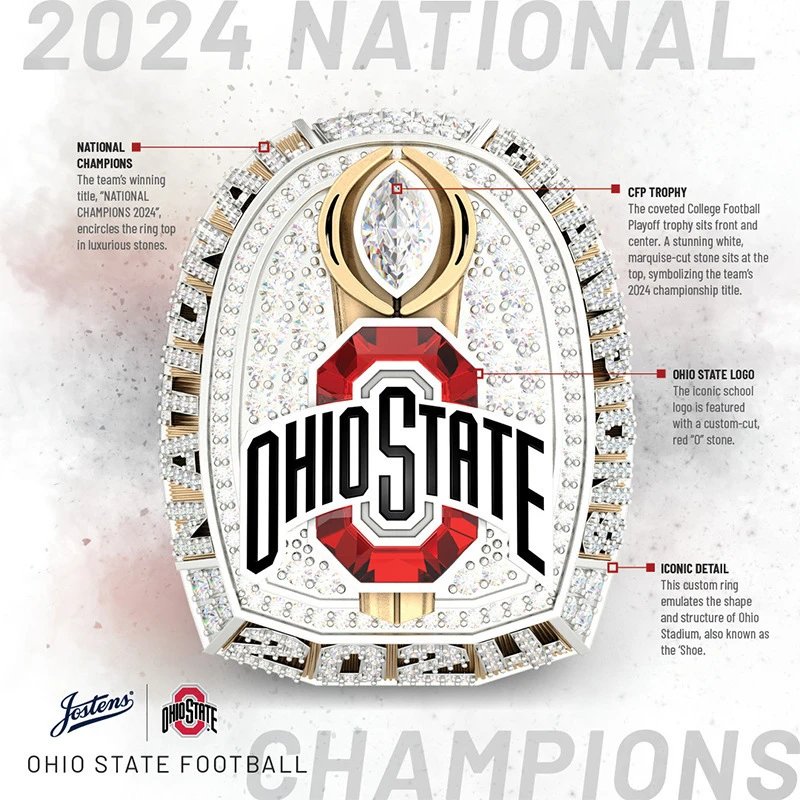 2025 NCAA Ohio State Buckeyes Championship Ring