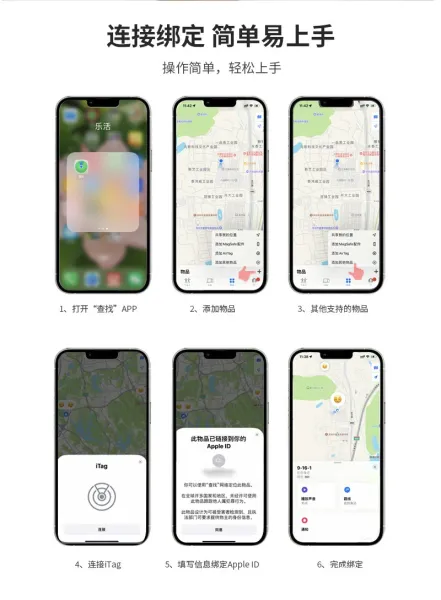 Design Smart Tracker White Electronics - 14