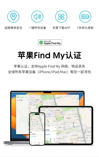 Design Smart Tracker White Electronics - 4