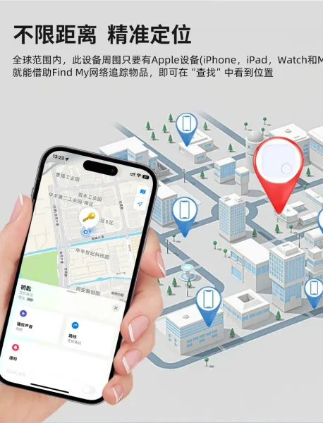 Design Smart Tracker White Electronics - 10
